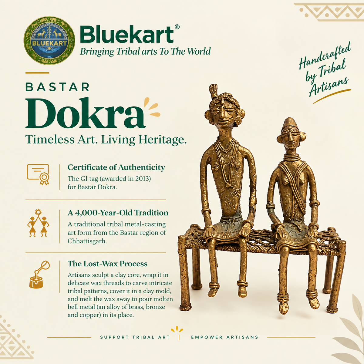 Tribal Couple Sitting on Cot – Handmade Bastar Dokra Art (Size: L 4.4 x B 2 x H 6.5 Inch)
